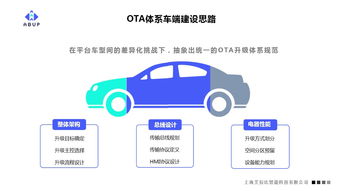 未來汽車的核心 OTA體系建設與教育軟件服務的融合之道